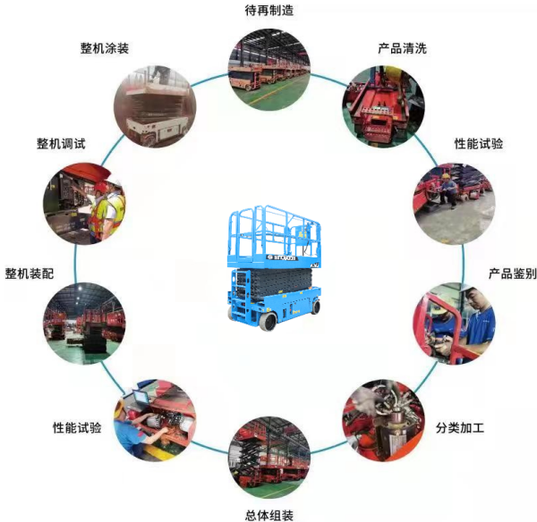 电竞竞猜app·(中国)官方网站,湖南车载式高空作业平台